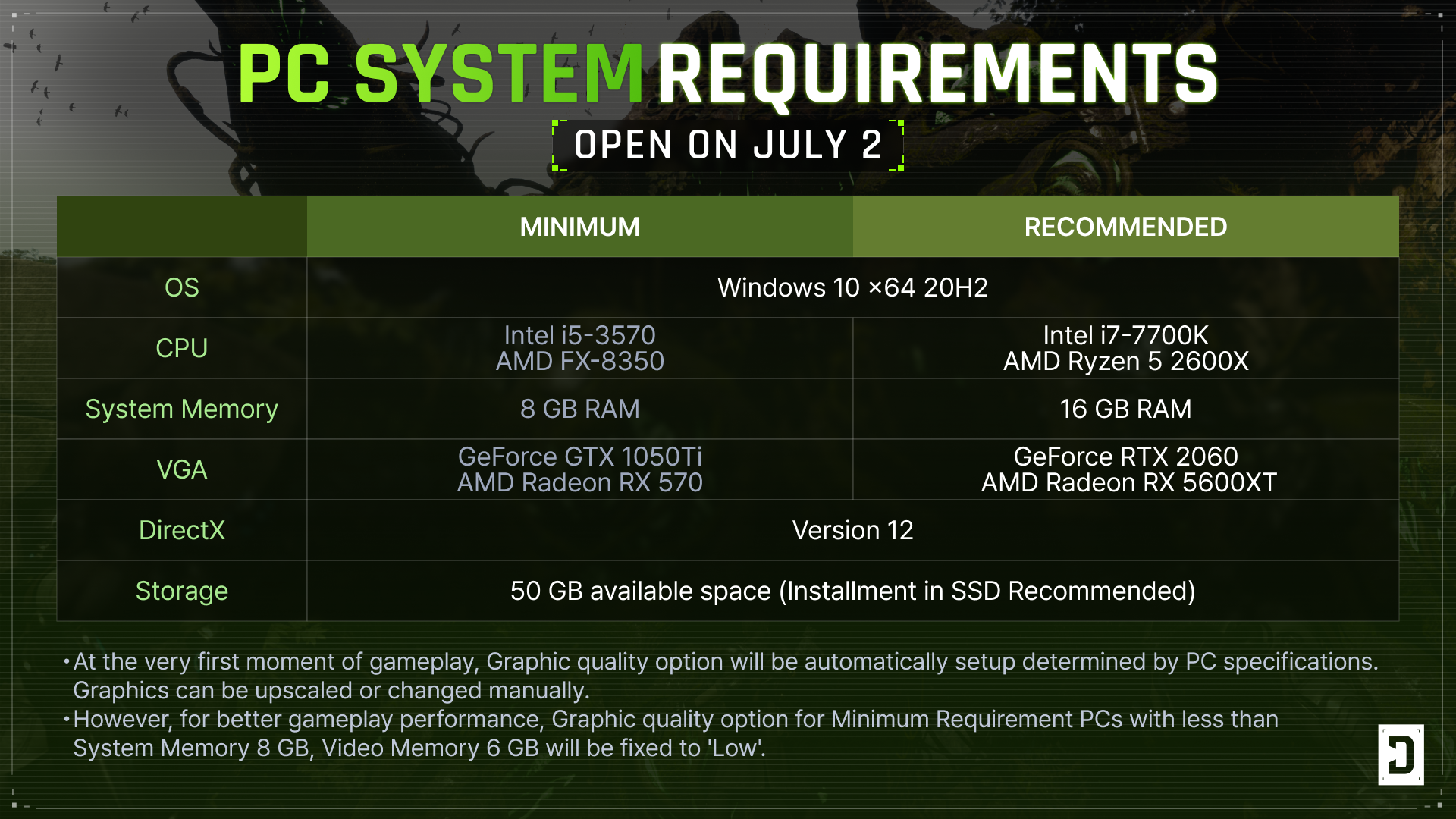 TFD_SYSTEM REQUIREMENTS.png